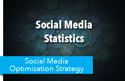 Googleopoly Social Media Statistics