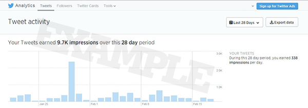 Twitter_analytics